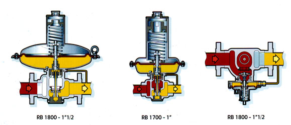 RB 1700/RB 1800ϵ{(dio)