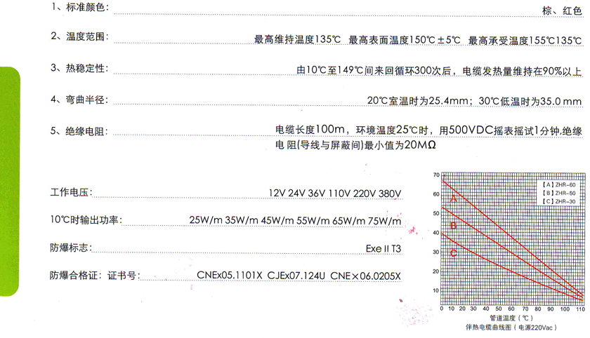 中溫伴熱系統(tǒng)技術(shù)指標(biāo)圖