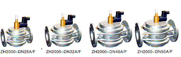 DN25-DN200 I(y)(j)늴y